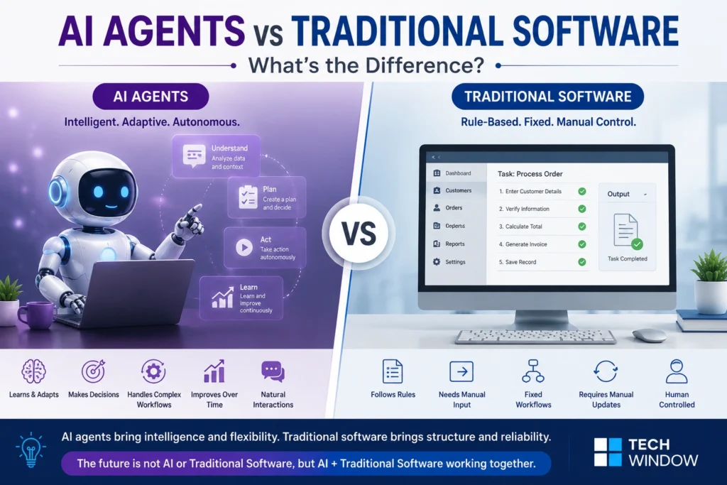 AI agent and traditional software