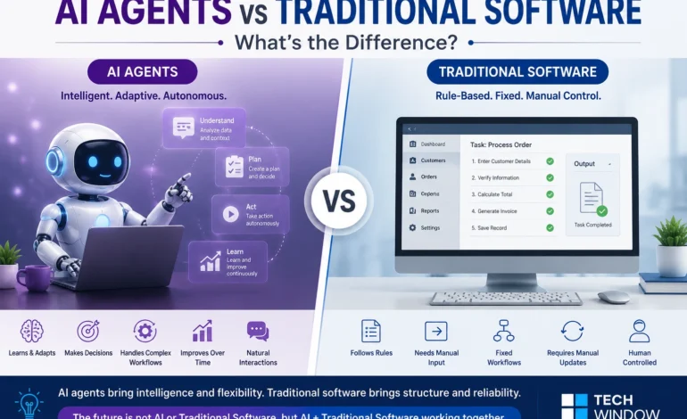 AI Agents vs Traditional Software: What’s the Difference?
