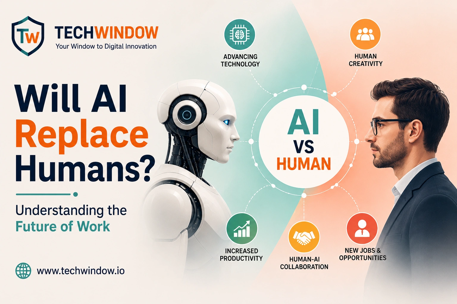 Will AI Replace Humans? Understanding the Future of Work