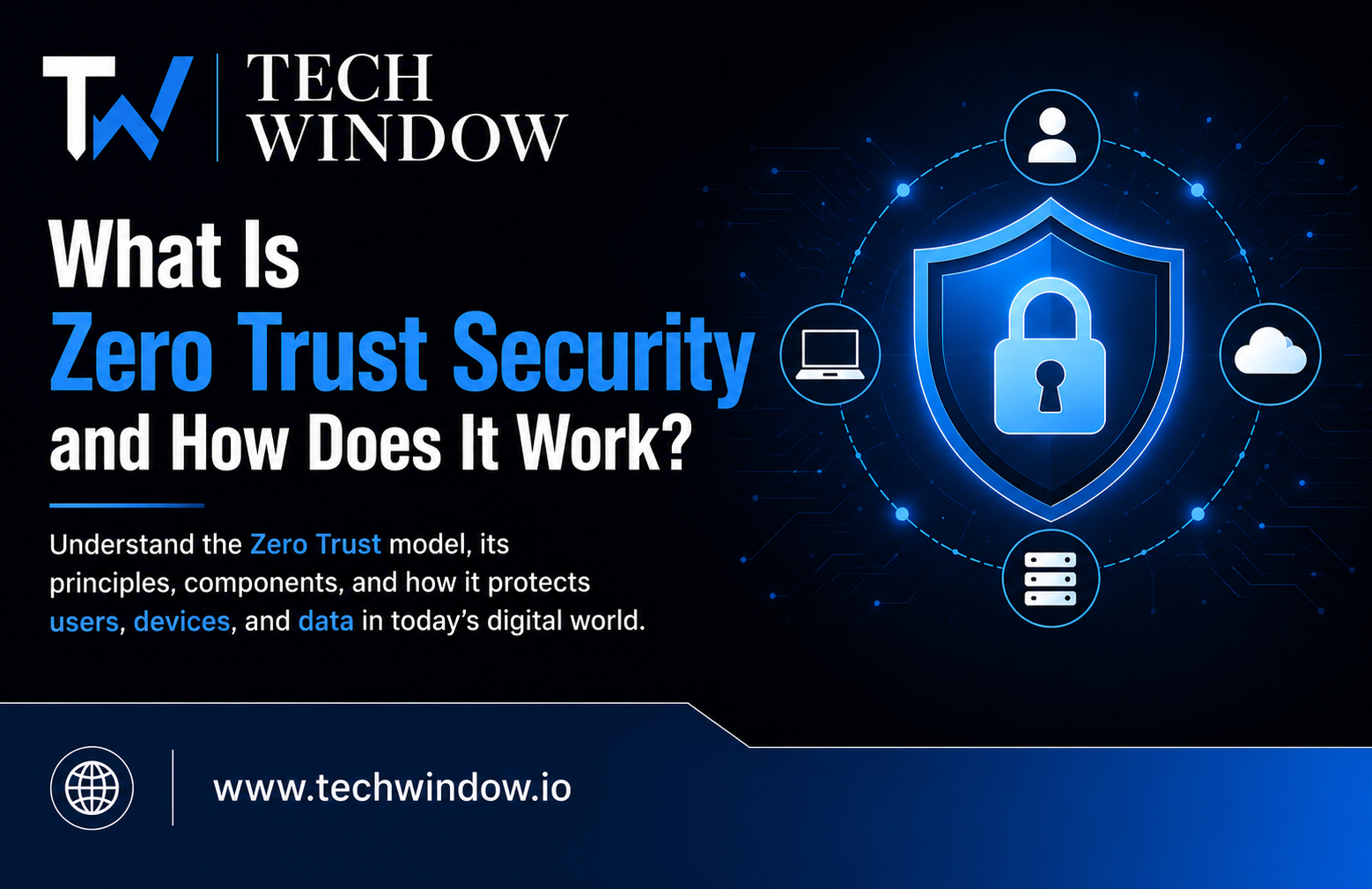 What Is Zero Trust Security and How Does It Work?