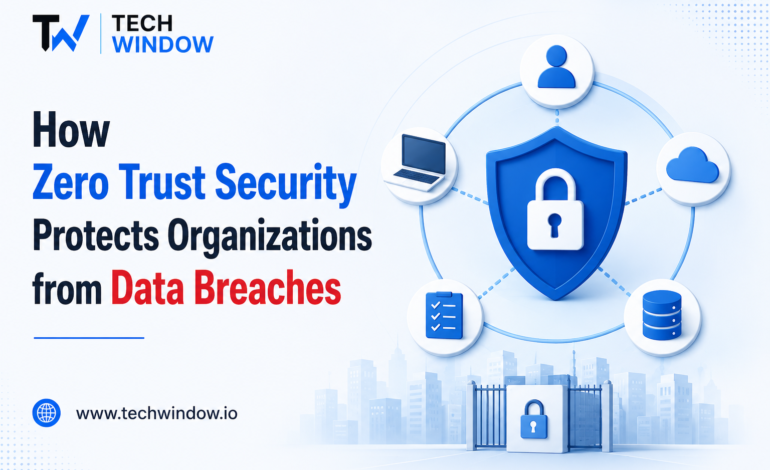 How Zero Trust Security Protects Organizations from Data Breaches